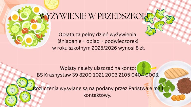 Wyżywienie